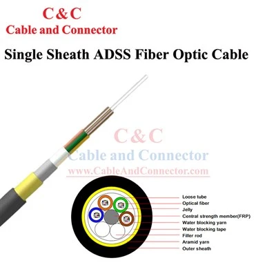 ADSS ayeryen fib optik kab