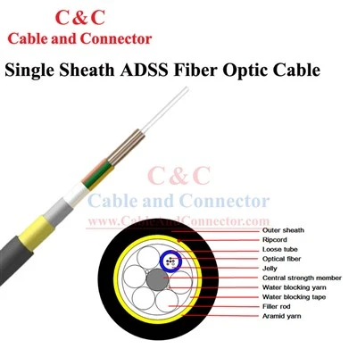 ADSS Optical Kab